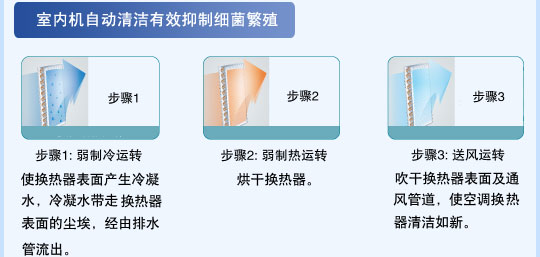 榴莲APP旧版福引导入口连接特性