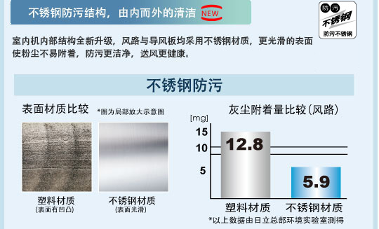 榴莲APP旧版福引导入口连接特性