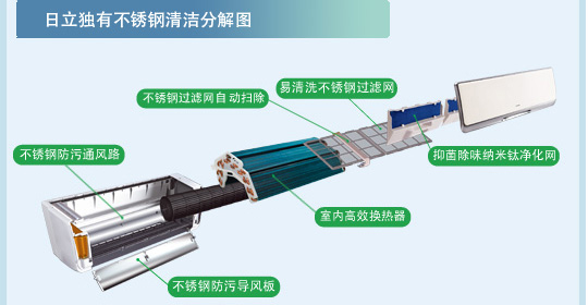 榴莲APP旧版福引导入口连接特性