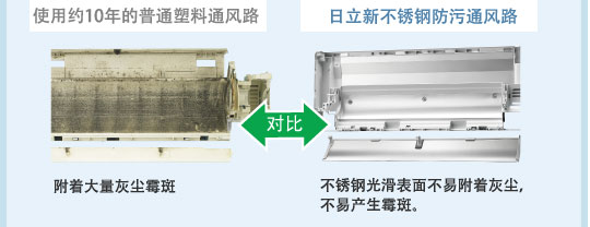 榴莲APP旧版福引导入口连接特性