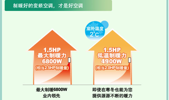 榴莲APP旧版福引导入口连接特性