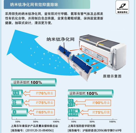 榴莲APP旧版福引导入口连接特性