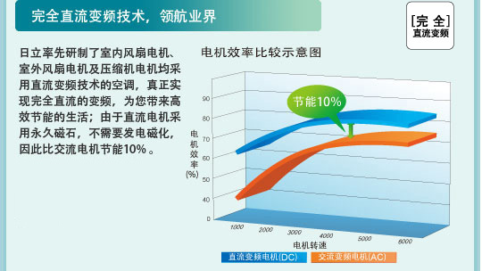 榴莲APP旧版福引导入口连接特性